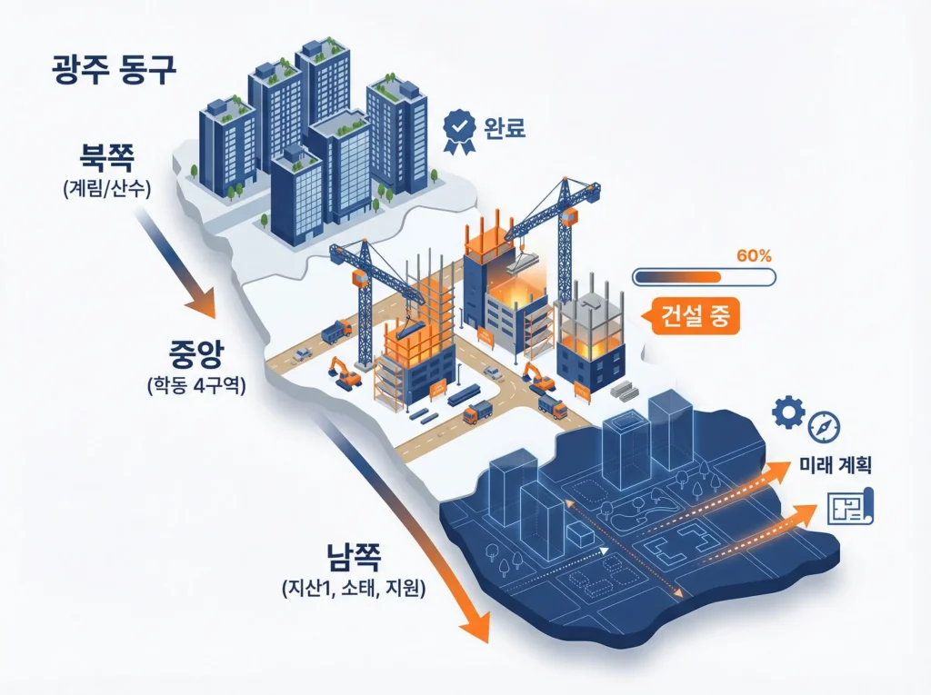 광주 동구 부동산 개발 확장
