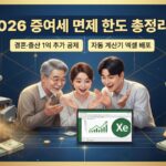2026년 자녀 증여세 면제 한도 총정리