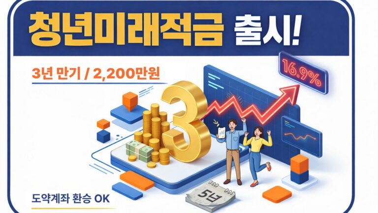 청년미래적금 출시 대표이미지(3년만기/2,200만원) 도약계좌 환승 OK 텍스트 삽입