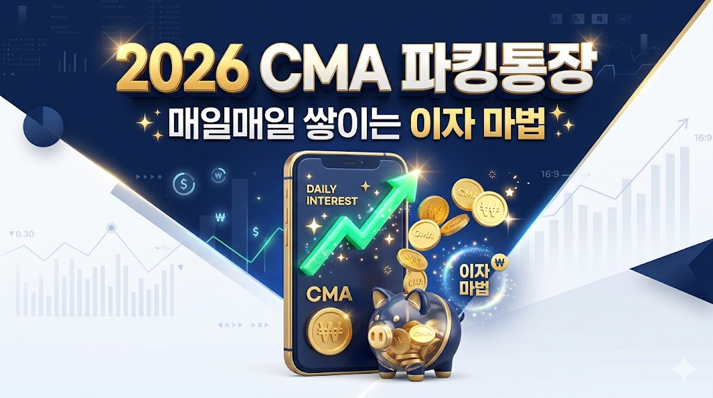 [2026] CMA 파킹통장 추천 비교: 미래에셋 네이버통장이 1위인 이유