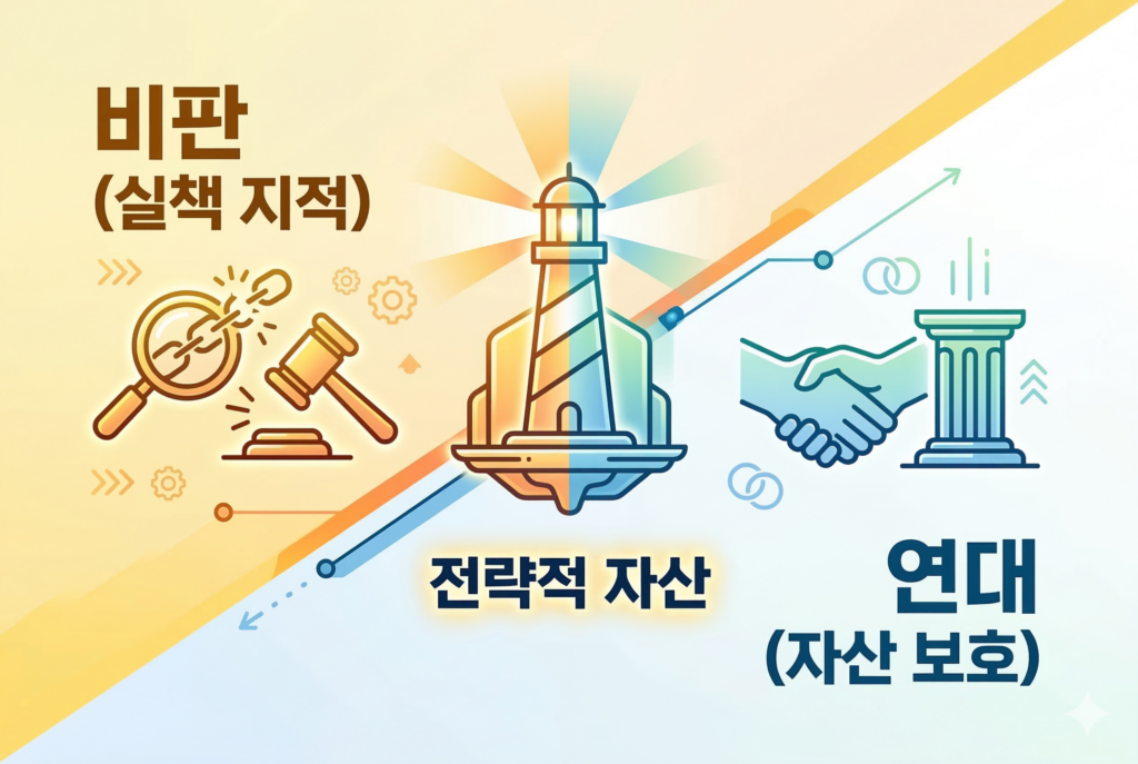 공소취소 거래설 비판과 연대