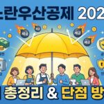 노란우산공제 소득공제 혜택 대표이미지