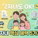 다자녀 혜택 5가지 대표이미지