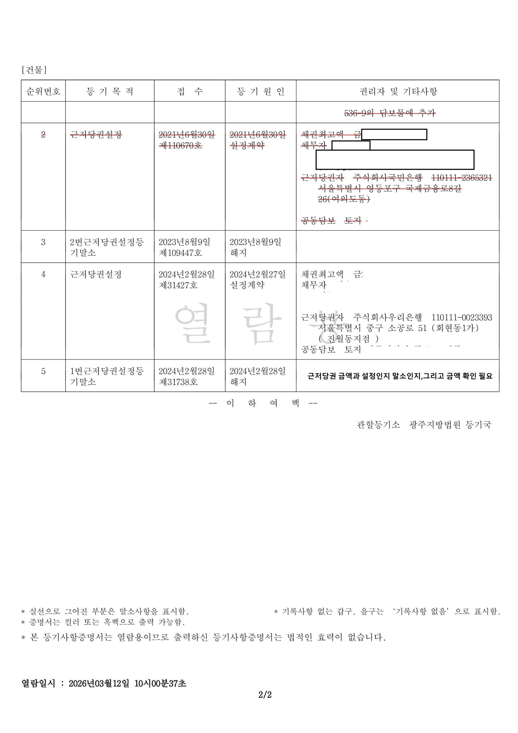 2026 부동산 등기부등본 을구 근저당권 깡통전세 확인 방법