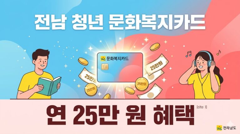 청년 문화 복지 카드 신청 대표이미지