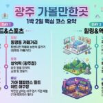 광주 가볼만한곳 대표이미지