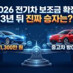 전기차 보조금 확정 대표이미지