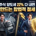 해외 주식 양도세 절세 대표이미지