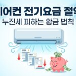 에어컨 전기요금 절약 대표이미지