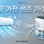 에어컨 청소 방법 대표이미지