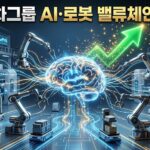 현대오토에버 상한가 이유 대표이미지